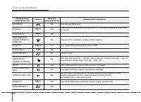 Страница 429