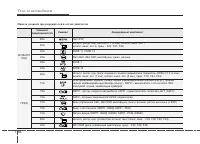 Страница 431