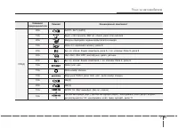 Страница 432