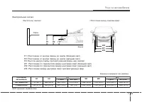 Страница 440