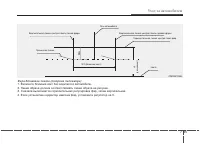 Страница 442