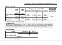 Страница 464