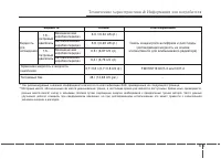 Страница 466