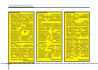 Страница 137