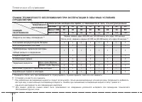 Страница 370