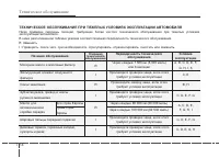 Страница 372