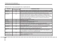 Страница 418