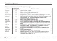 Страница 420