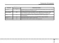 Страница 421