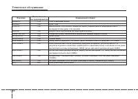 Страница 424