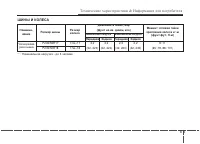 Страница 450