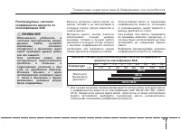 Страница 452