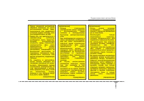 Страница 132