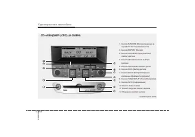 Страница 253