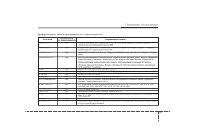 Страница 398