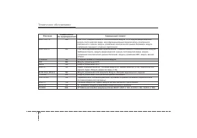 Страница 399