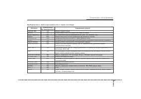 Страница 400