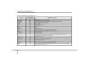 Страница 401