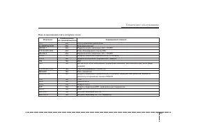 Страница 402