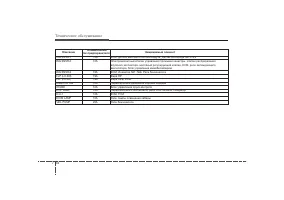 Страница 403