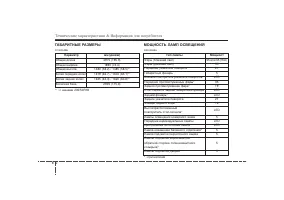 Страница 422