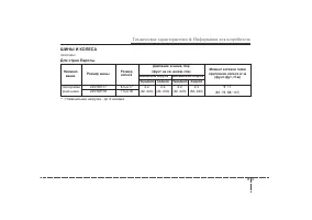 Страница 423
