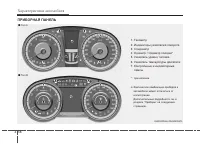 Страница 152