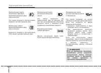 Страница 166