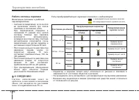 Страница 190