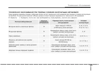 Страница 416
