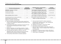 Страница 417