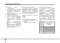Страница 453