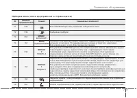 Страница 464