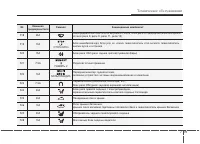 Страница 466