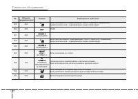 Страница 467