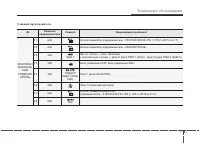 Страница 468