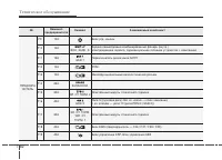 Страница 469