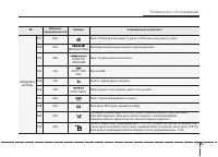 Страница 470