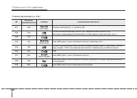 Страница 471