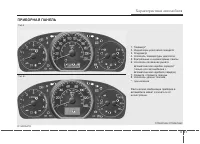 Страница 125