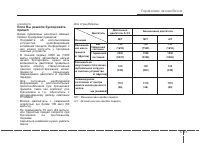 Страница 253