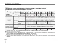 Страница 286