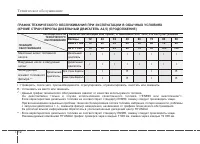 Страница 288