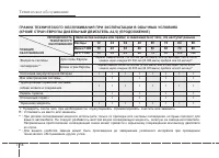 Страница 290