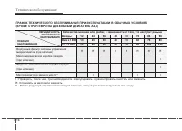 Страница 292