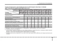 Страница 293