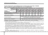 Страница 294