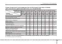 Страница 295