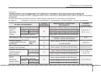 Страница 297