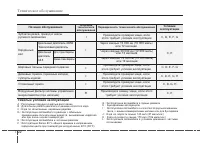 Страница 298